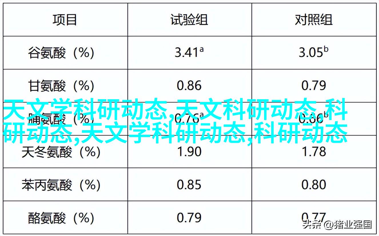 现代简约客厅