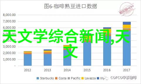 将大自然的温馨引入幼儿园82.5平米混搭风格装修故事