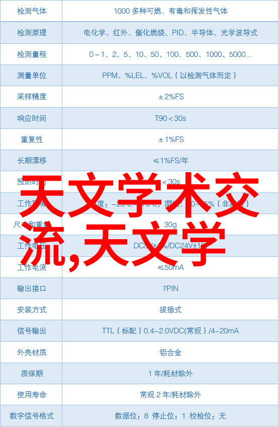 情侣们的甜蜜日子情人节礼物推荐与爱情故事分享