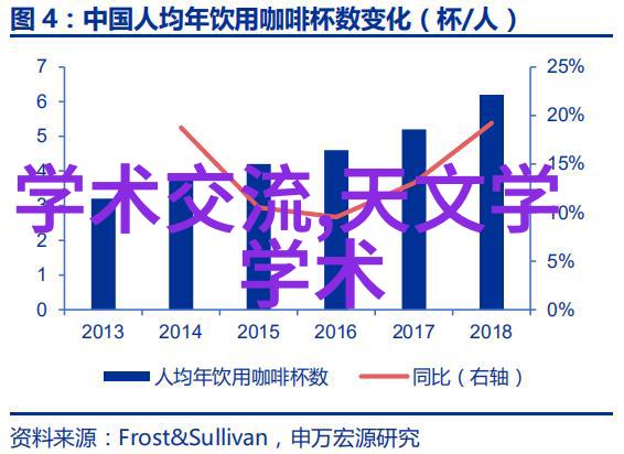 反渗透设备我的水质保卫者