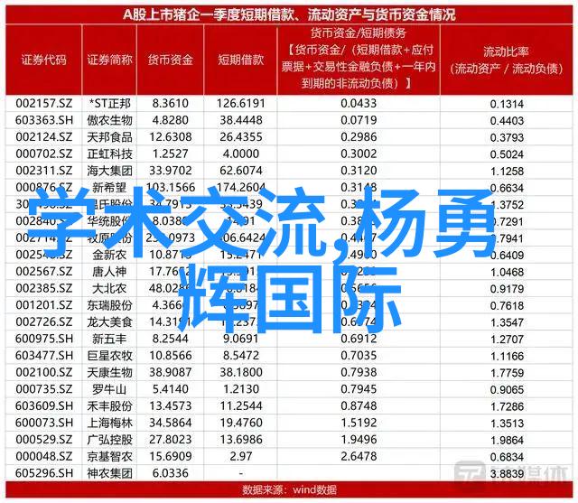 专业级别的电影制作需要用到哪种类型的摇臂设备