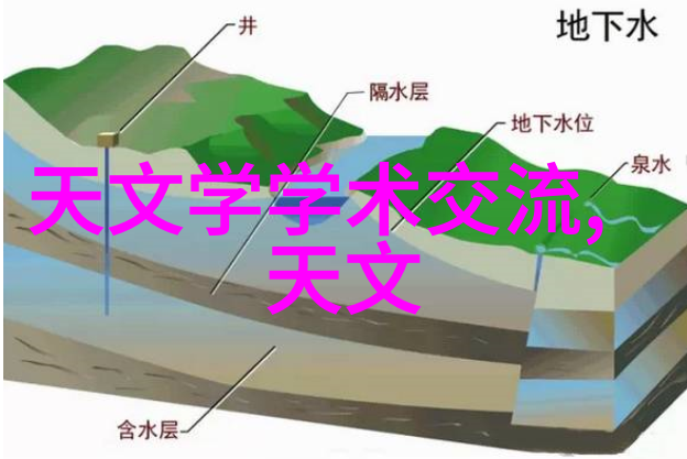 10万级净化车间换气次数保障高纯度产品质量的关键工序