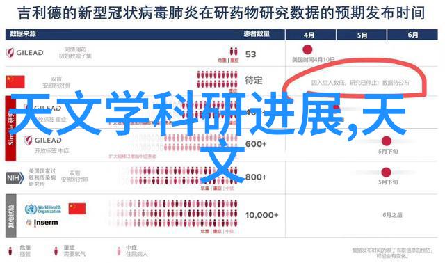 在炎热夏天应该将空调设定在多高才能达到最佳节能效果