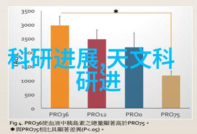 微型巨脑嵌入式个人计算机的奇妙变革