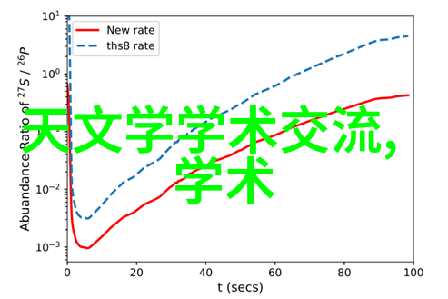 我问你pe管一米多少钱