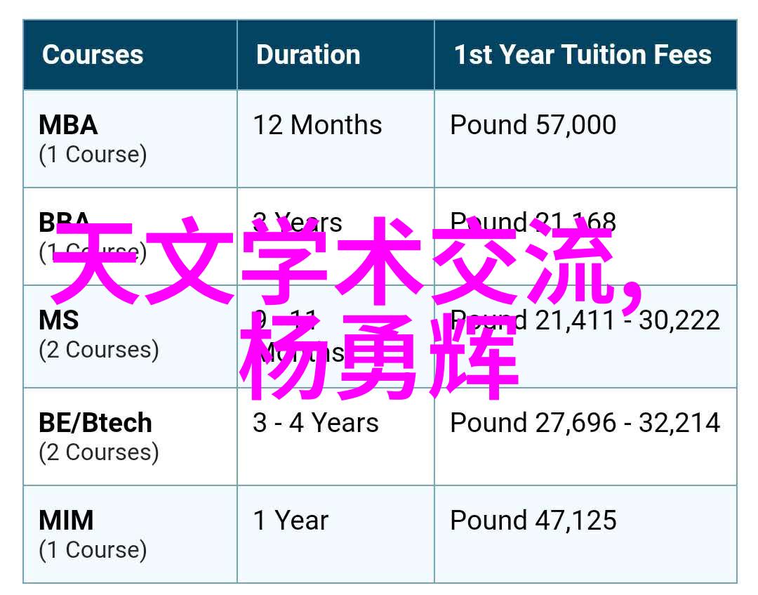 高效提纯精馏设备的运作原理与应用实例