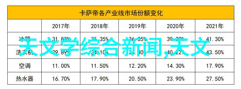 为何一些高端豪宅的室内装修设计图片总是那么精致细腻