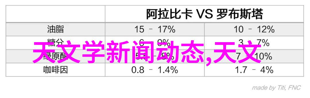 瞬间永恒现代影楼的艺术探索