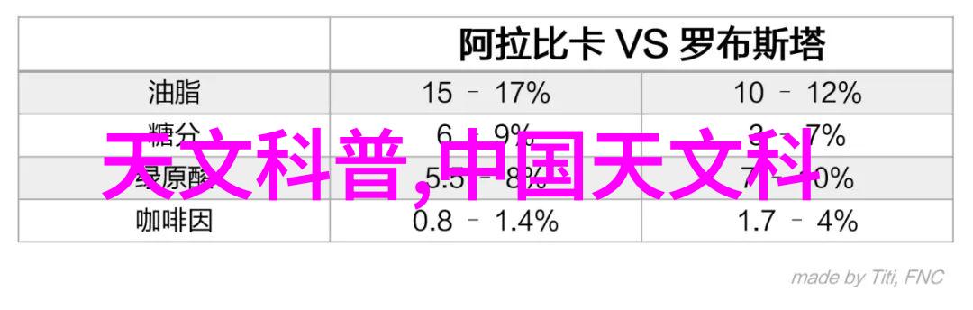 化工贮存设备-安全管理与技术创新保障化学品储存的新纪元