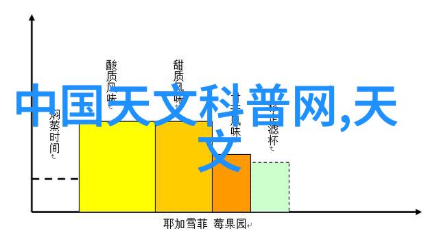 探索佳能1000D数码摄影的魅力之旅