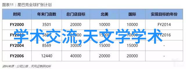 华联股份历史股价-追踪华联股份股价走势从创业板上市到今日价值的演变