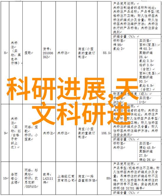 酸性废气处理技巧化解危机维护环境安全