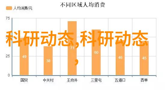 工业废气净化器清新未来绿色生产的关键技术