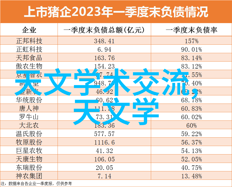 尾气吸收塔环境保护的重要工具