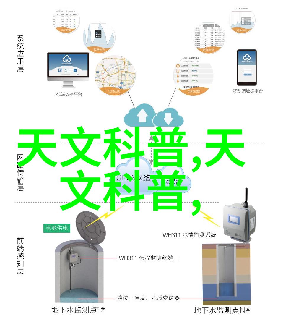 曝光腐败行为对于社会正义有何作用和局限性