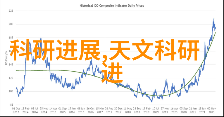 100个装修小窍门让你的家变得更加完美