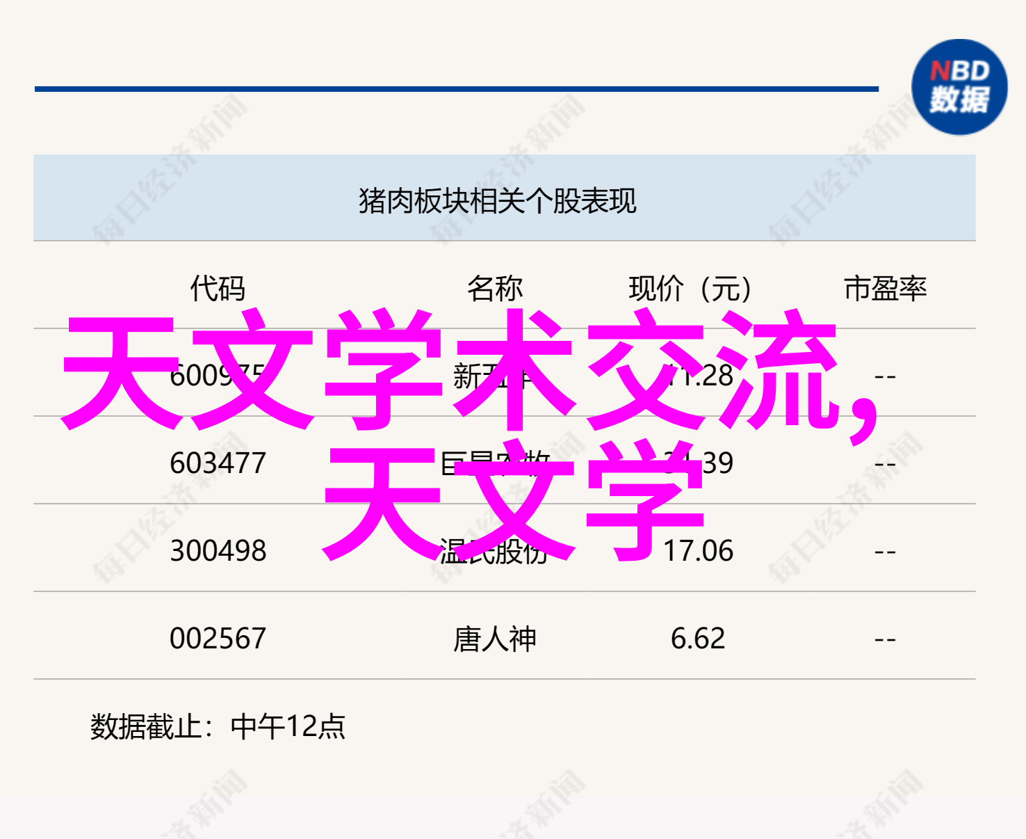 家庭难关求助的信仰