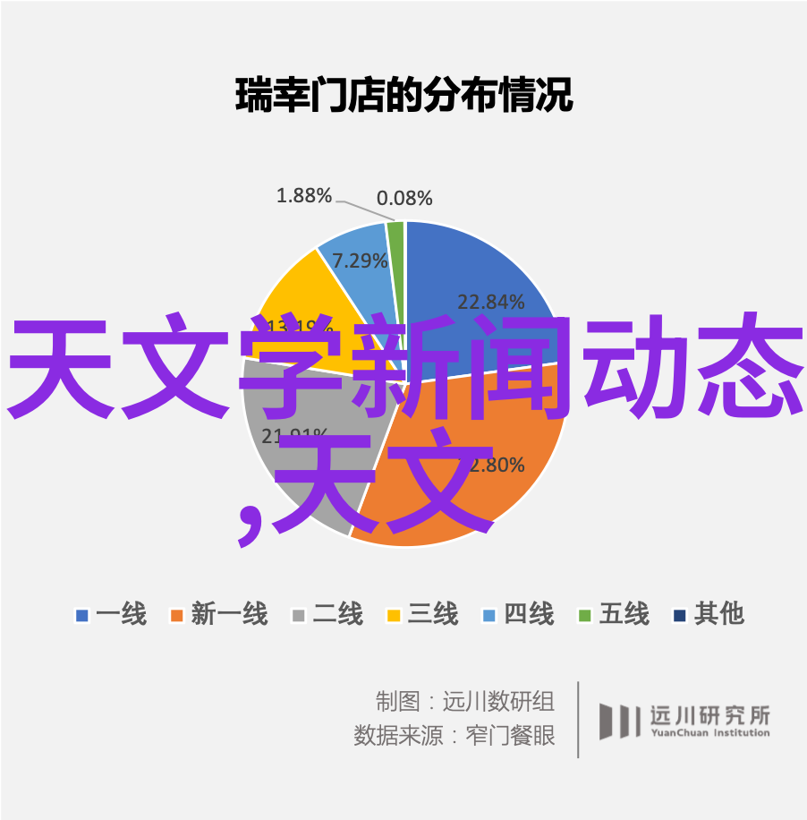 现代空调技术如何实现高效且节能