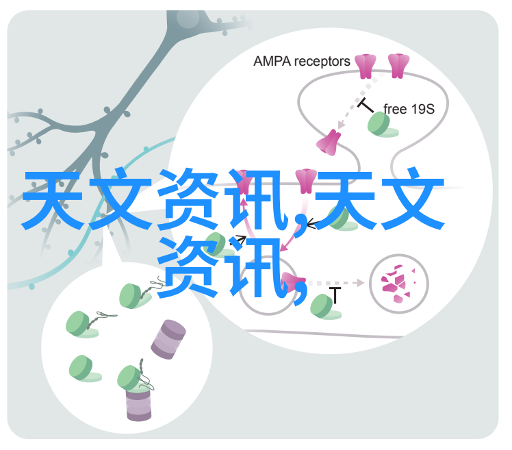 智能手机游戏手柄未来科技玩具的新形态