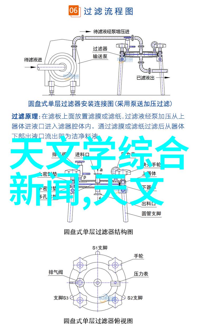 合肥财经职业学院筑梦未来锻造财经精英