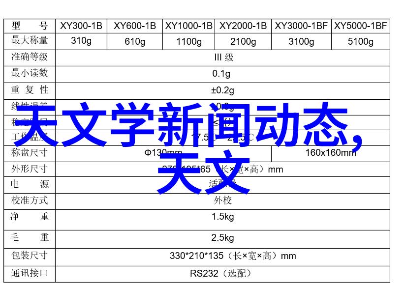 一个时代的象征分析世界上第一台冰箱在历史上的地位