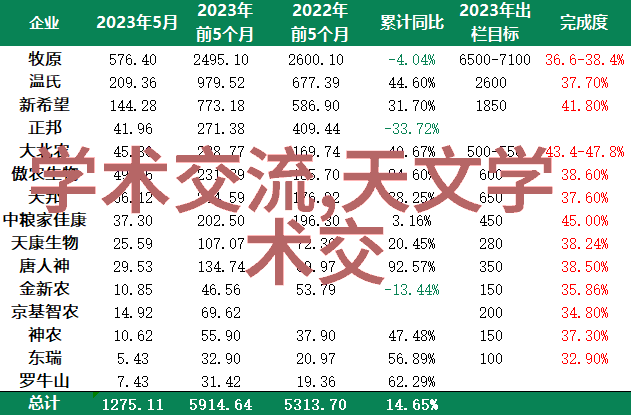 创新技术推广应用智能化水质监测系统的市场定位与成本结构分析