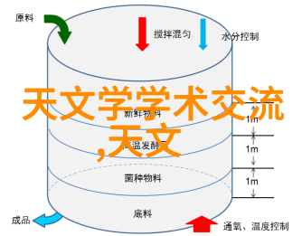 机器的呼吸化工机械背后的秘密