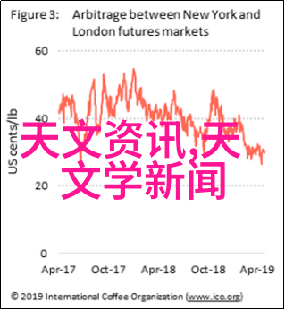 超值选购小寻X5儿童智能手表23天续航仅319元探索孩子们心仪的智能好物不容错过这款性价比双丰收的宝