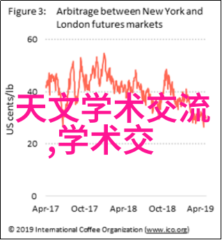 為什麼當我將空調設置成預設溫度時它卻無法持續運行並保持室內溫度