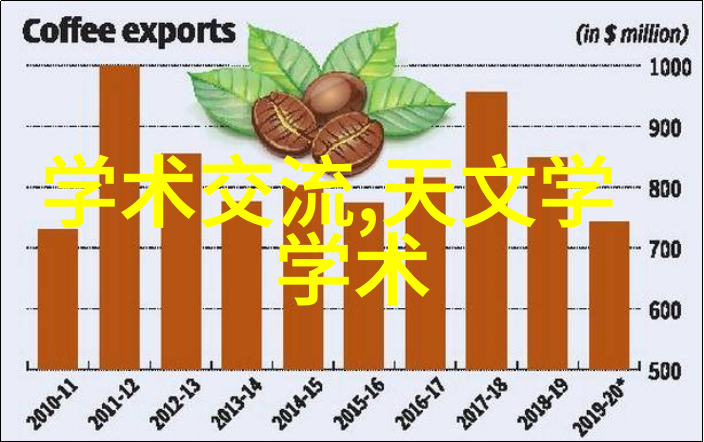 新技术新方法如何提高高效率高质量地使用高压蒸汽灭菌器