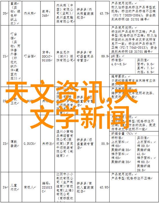 常州工程职业技术学院开启未来工程师的教育新篇章