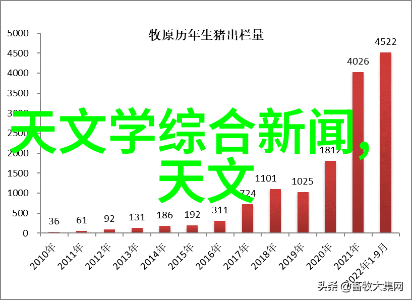 人工智能的核心机制深度学习算法