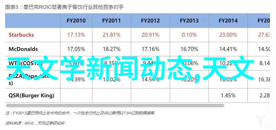 从田野到画布揭秘如何创作出名为好的地球图景的人物肖像及风景画家人物传记书籍