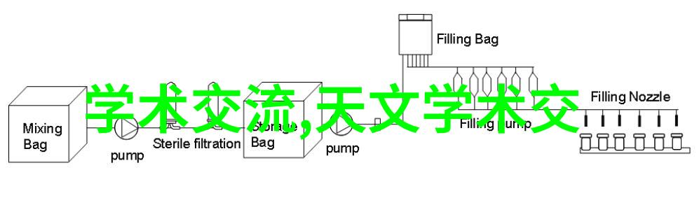 林静公交车被做到高C的原因我是如何让公交车跑得像游艇一样快的