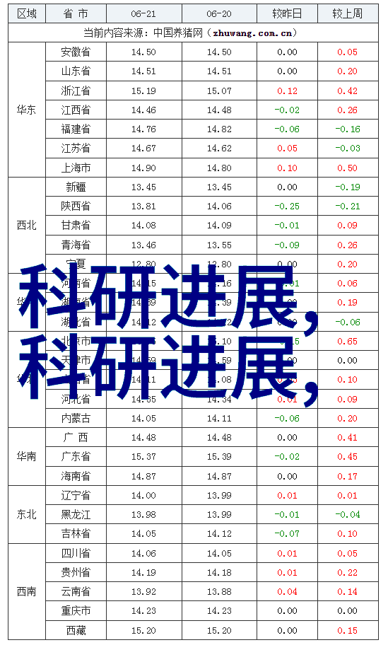 短视频拍摄-快照时刻如何打造吸引人的短视频内容