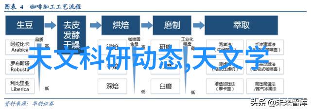 智造新纪元华为如何引领制造业数字化转型