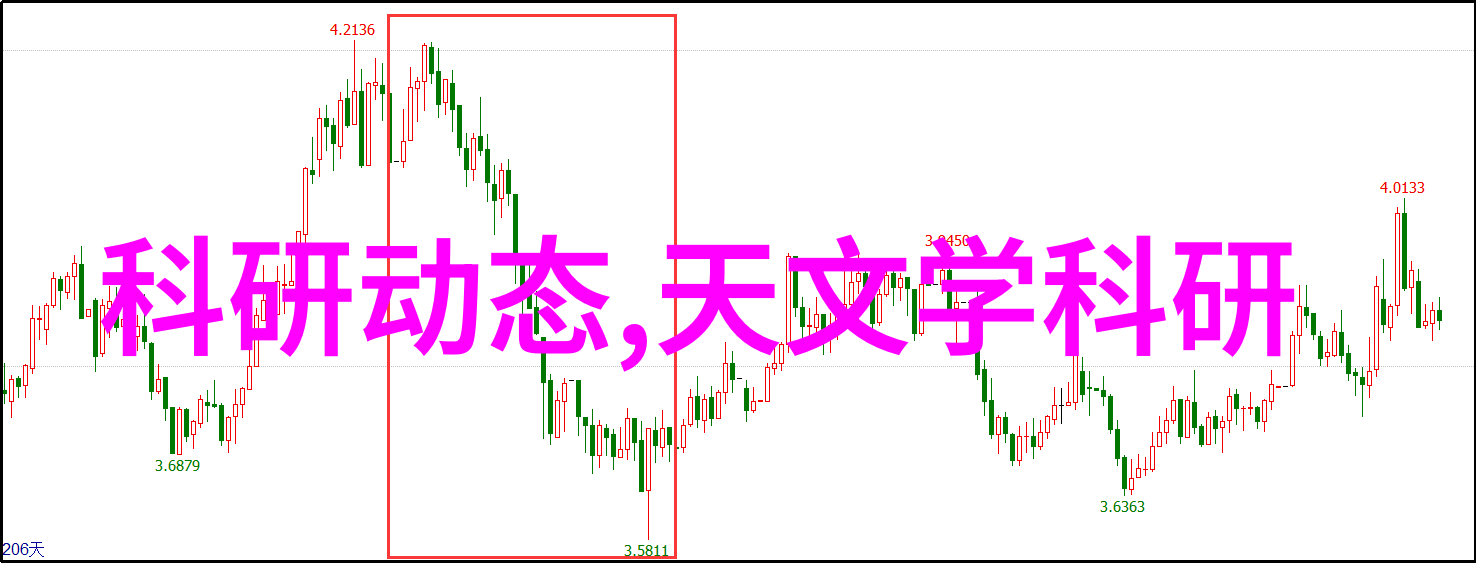 人像摄影基础 从捕捉瞬间到传递情感