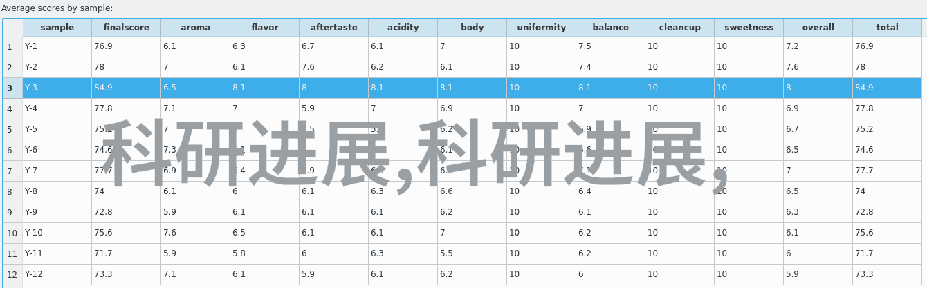 创意满分60平米小户型的装修设计案例