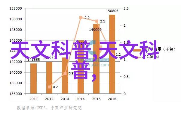 UV消毒灯能否作为常规的滅菌設備使用