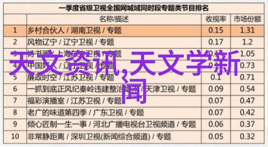 静谧的水流与激昂的电力寻找那位能将两者和谐相处的施工员