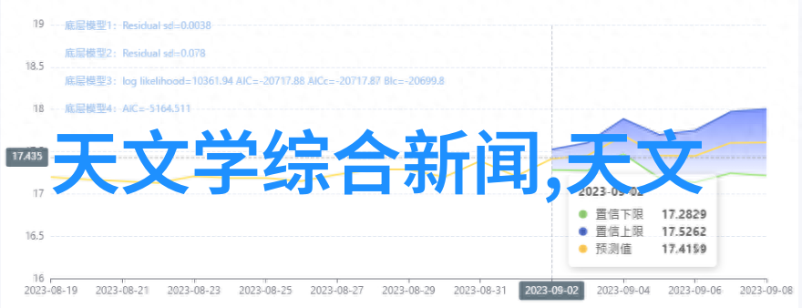 青岛实验室设备新趋势探索智能化与可持续发展的融合