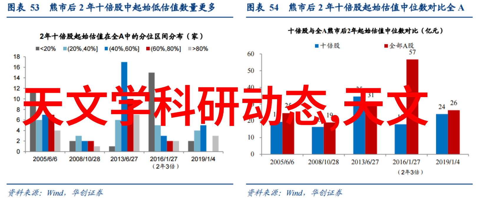 高效干燥技术闪蒸设备的应用与优势