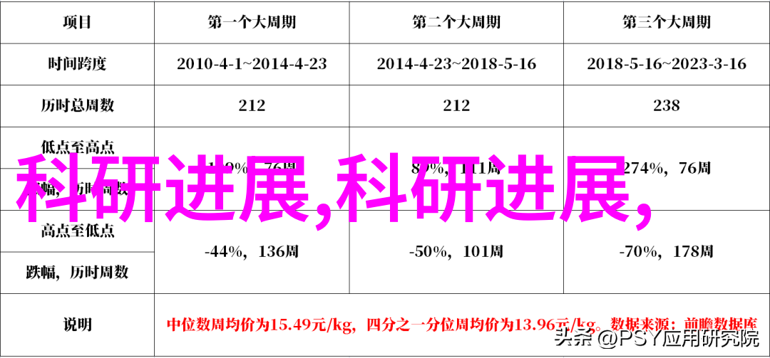 主题-瞬间凝固捕捉生活的每一个抓拍时刻