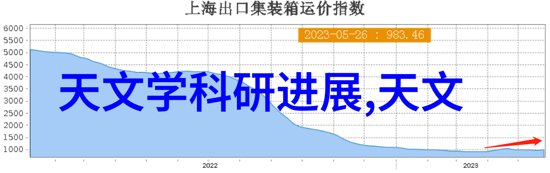 中国摄影旅游网官网披露部分佳能EOS C70EOS R5 C摄影机在社会使用中出现死机问题