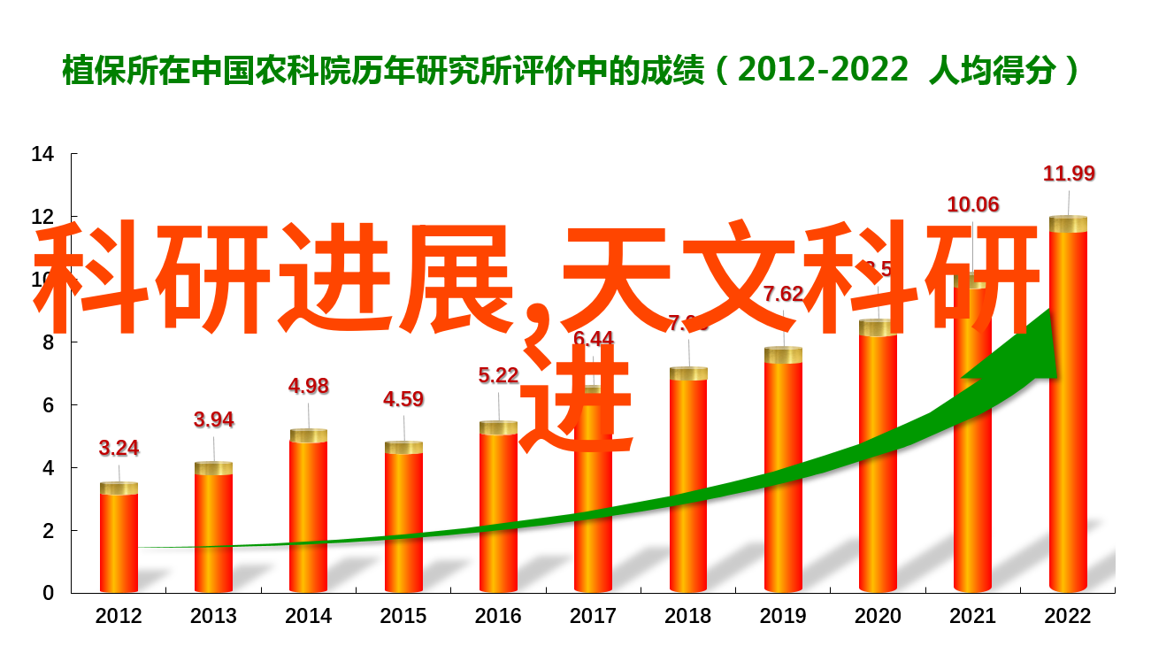 厨房与卫生间共融的奇迹空间的新篇章