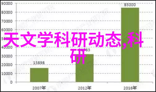 高昂水电工费对业主意味着什么