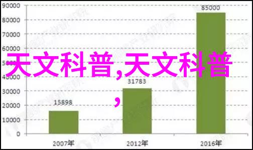 居所梦想温馨的家居空间重塑