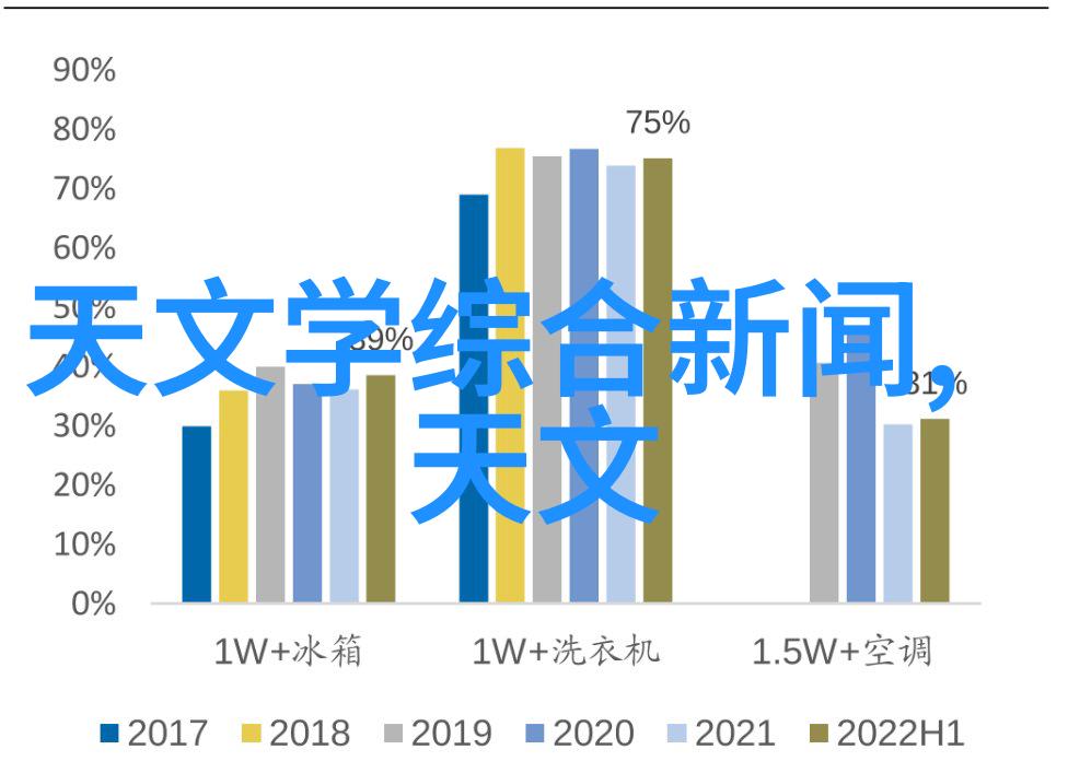 让我们一起醉心于玛格南葡萄园中的浪漫主义情调