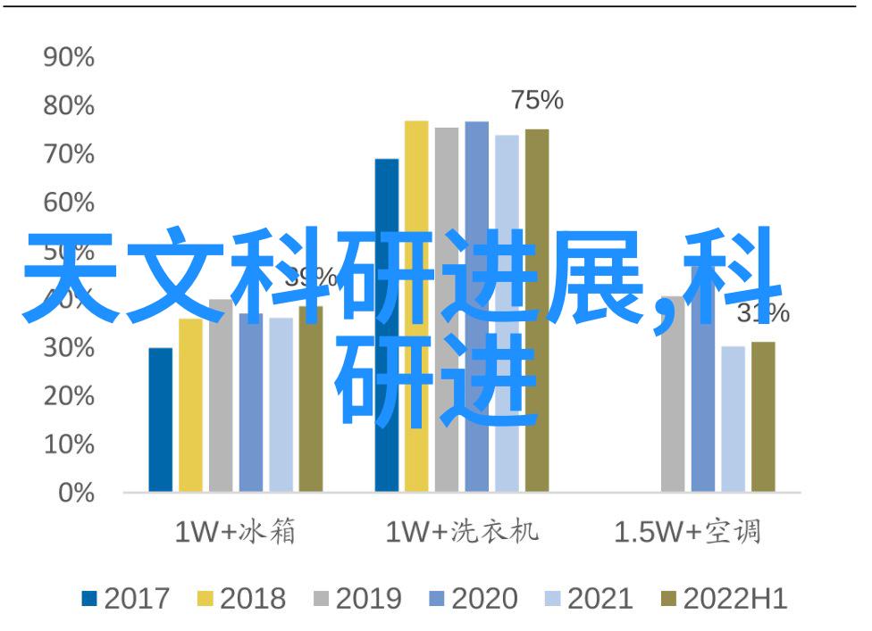 小天鹅的优雅舞蹈小天鹅展现的优雅舞蹈