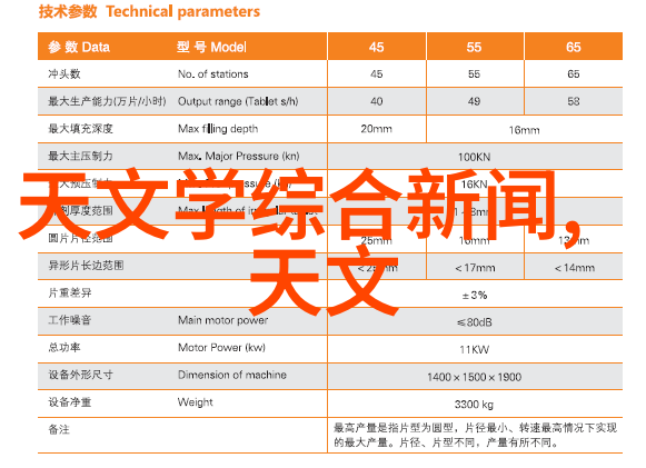 化工固体药品检测从暗影中探寻光明